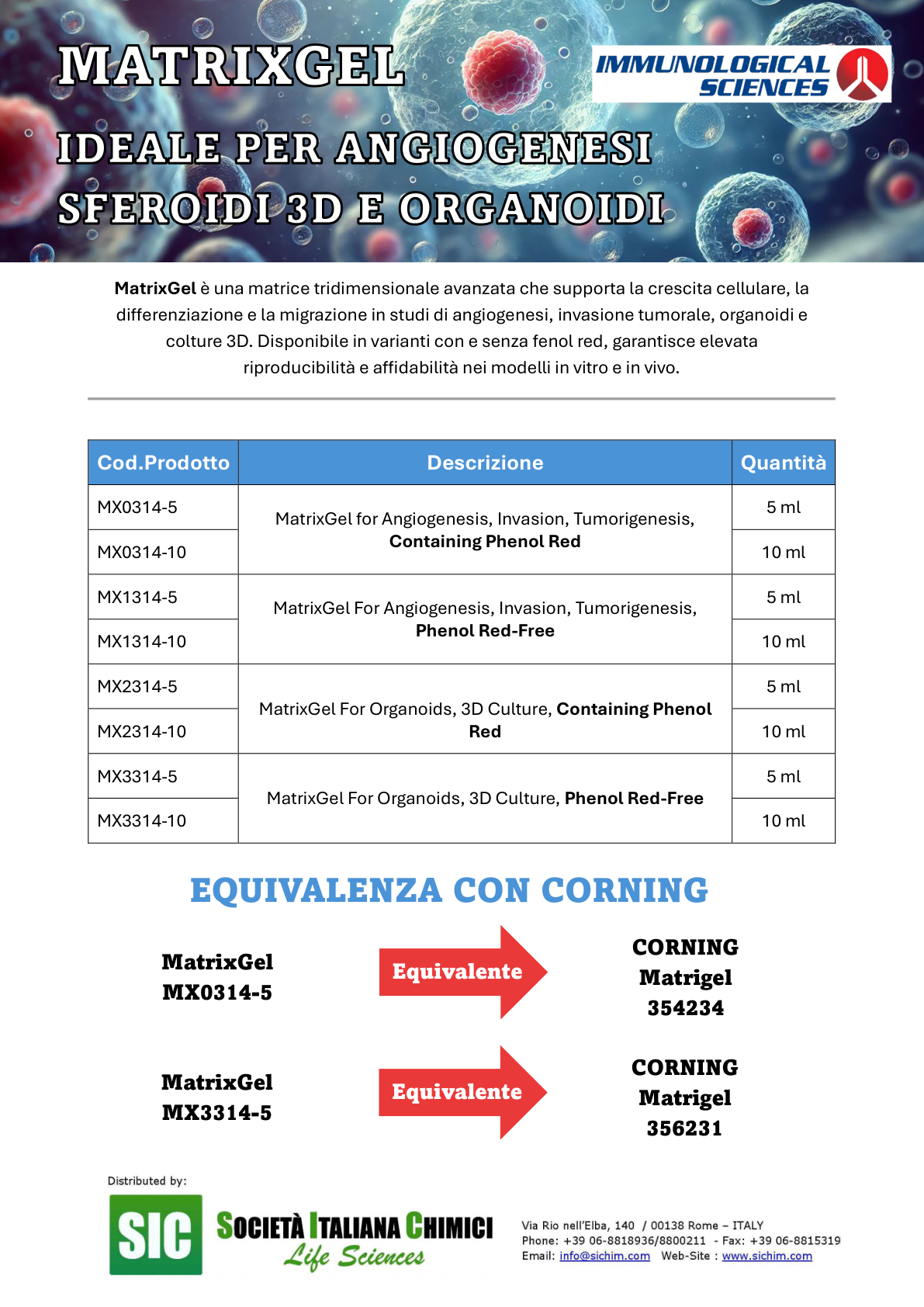 MATRIXGEL