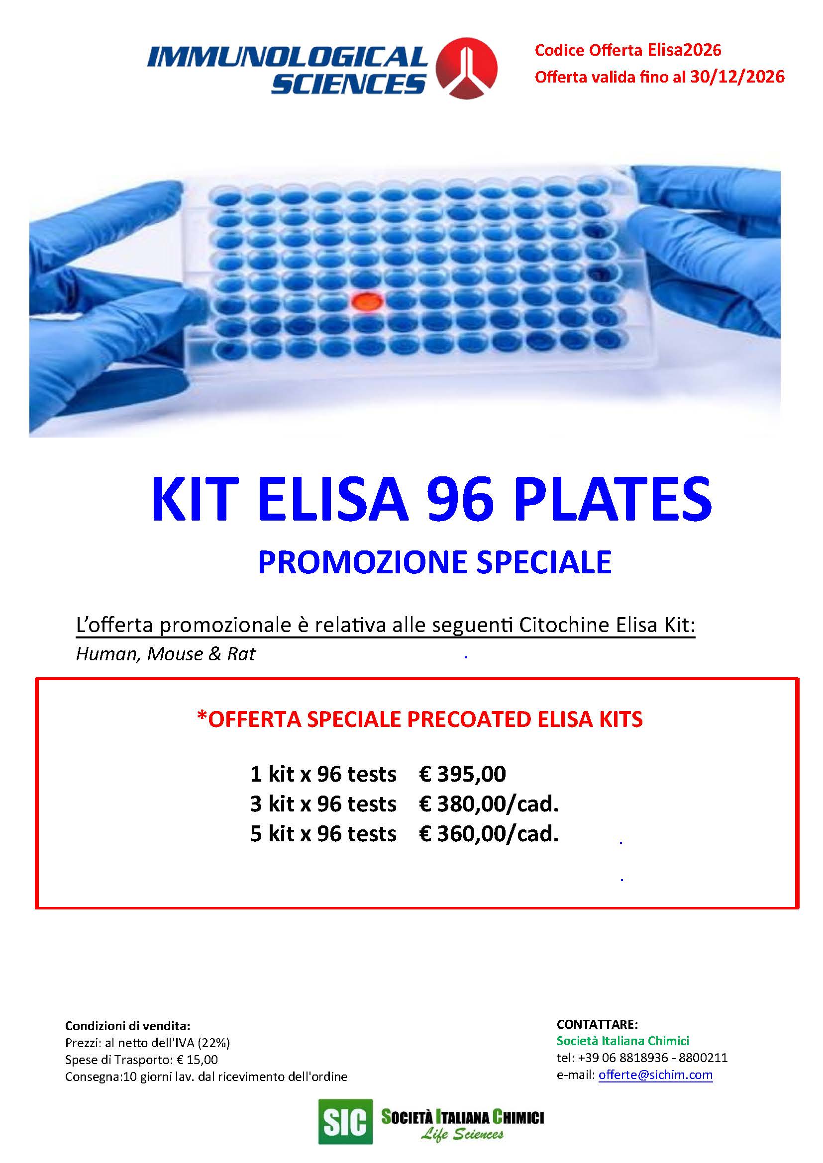 Elisa Kits