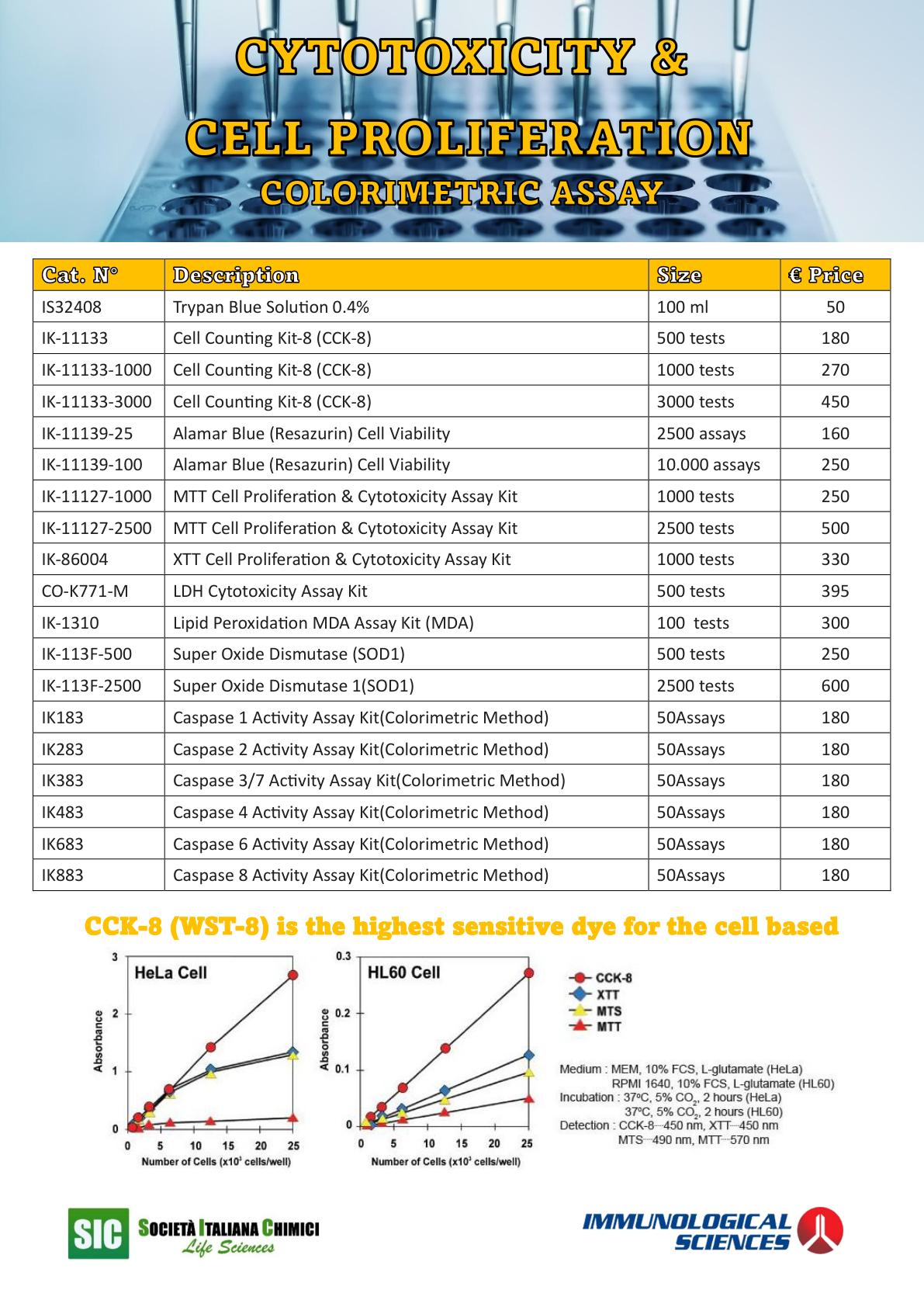 CYTOXICITY & CELL PROLIFERATION COLORIMETRIC ASSAY KITS FLYER